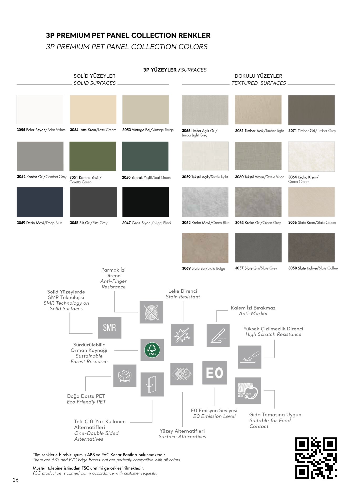 Premium Pet Panel Zeg Group