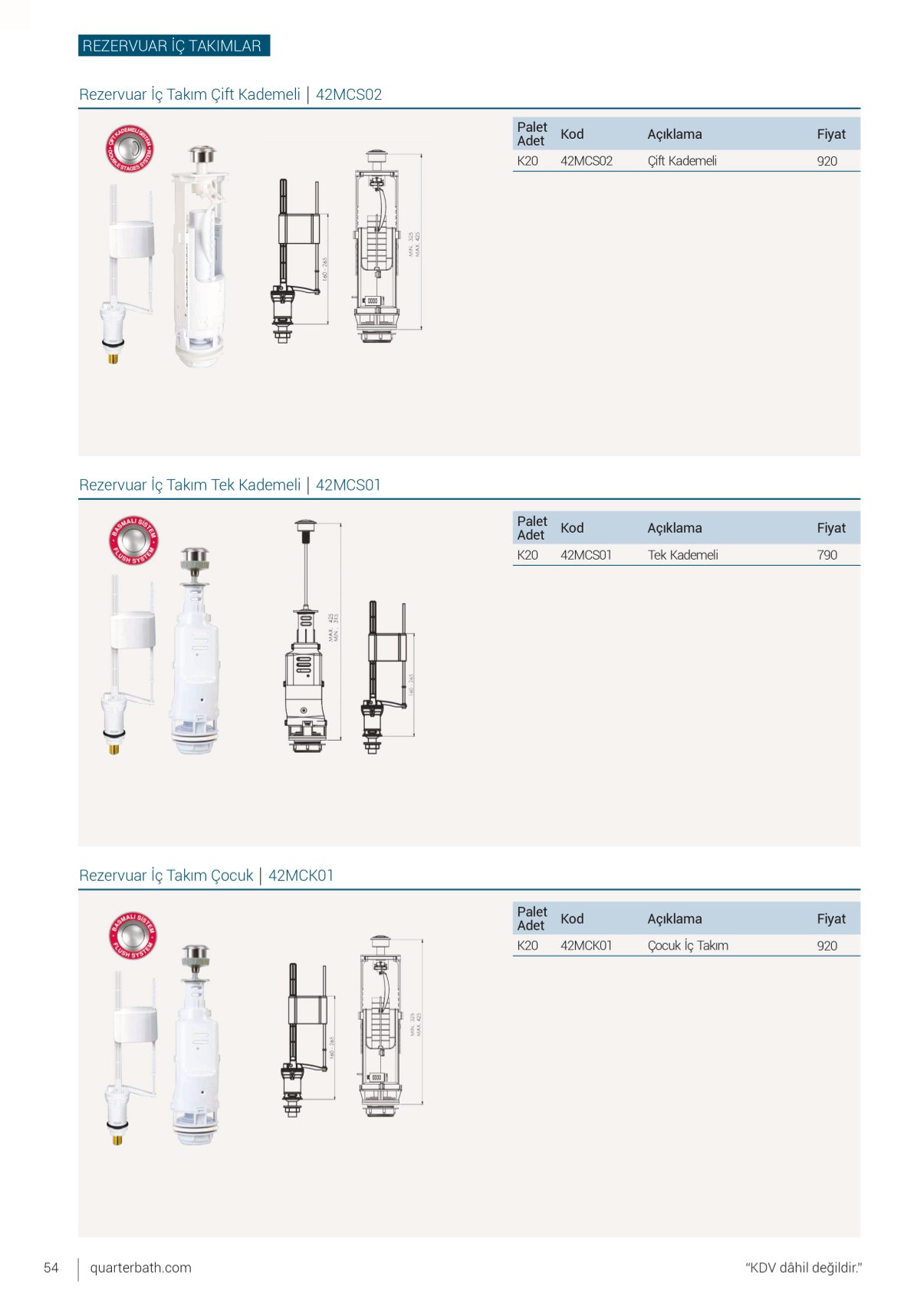 Klozet Katalog Zeg Group