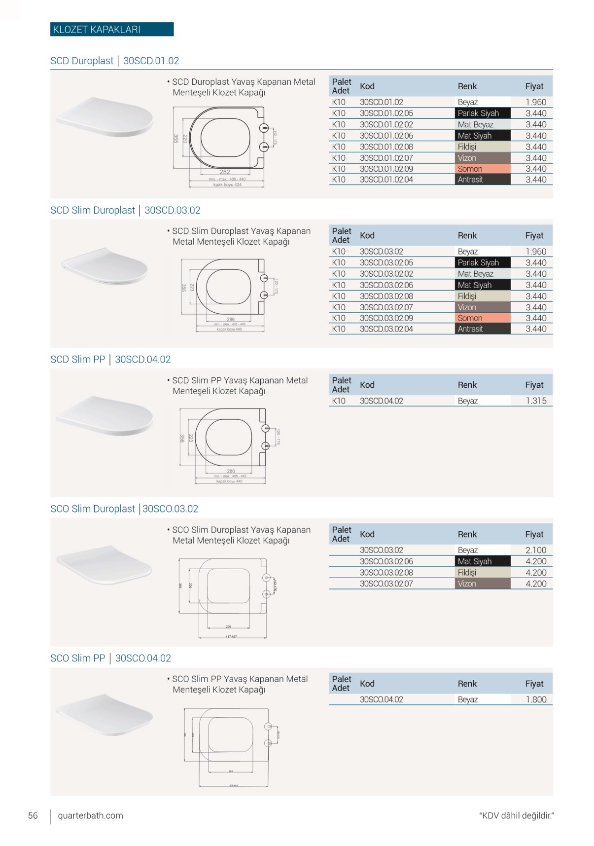 Klozet Katalog Zeg Group