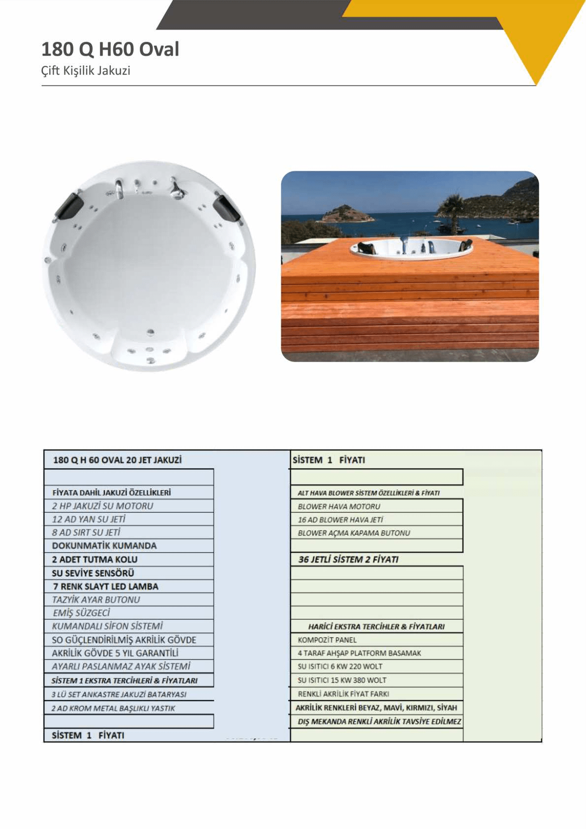 Jakuzi Fabrikası E-Katalog 2025-Zeg Group Yapı